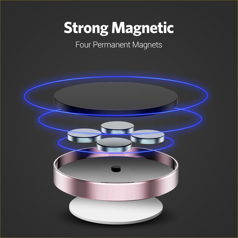 360 Degrees Magnetic Car Phone - đánh giá và giá Phone Accessories Stand